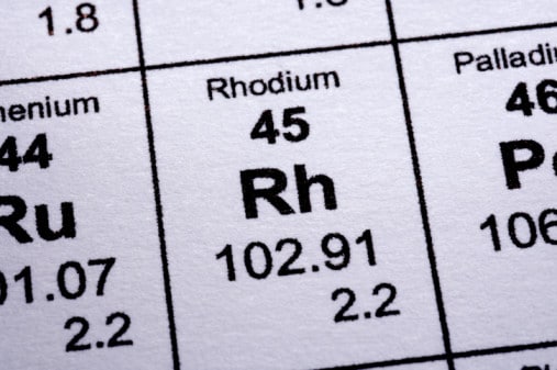 Rhodium: The Mystery Nutrient Revealed